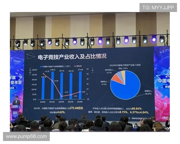 白鲨电子竞技俱乐部探索新发展路径推动电竞产业融合升级 白鲨电子竞技俱乐部探索新发展路径推动电竞产业融合升级