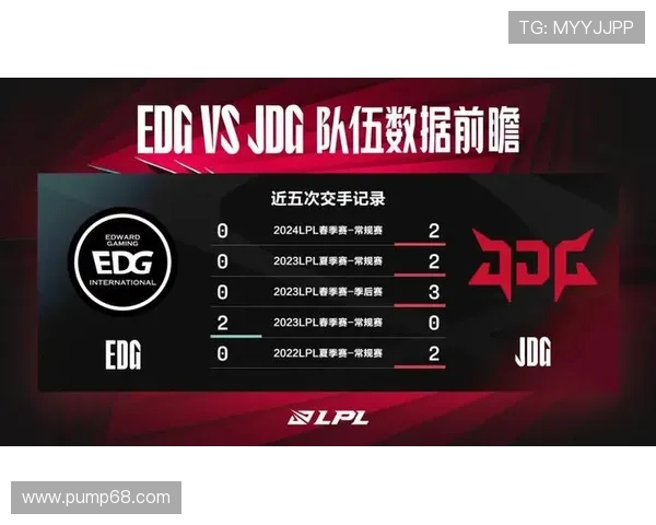 EDG与JDG激烈对决 谁将笑傲LPL赛区之巅掀起新篇章