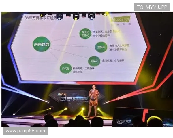全球电竞产业崛起推动年轻一代创新与数字娱乐新格局