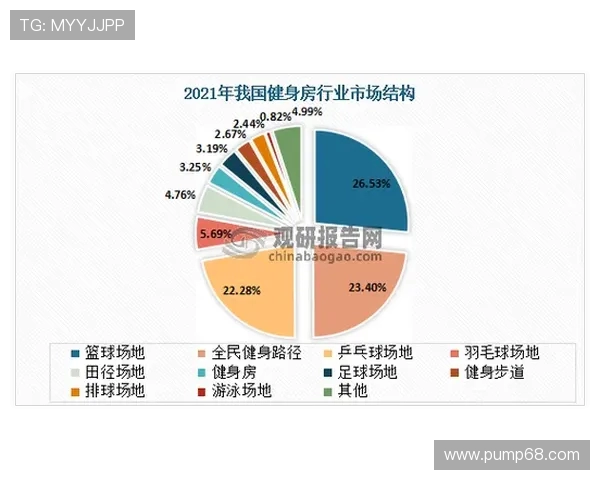 围绕运动健康生活方式探索科学训练与社交融合新趋势研究路径分析 围绕运动健康生活方式探索科学训练与社交融合新趋势研究路径分析