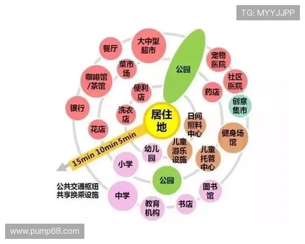 围绕体育运动促进全民健康与社会活力全面提升的综合探索路径研究