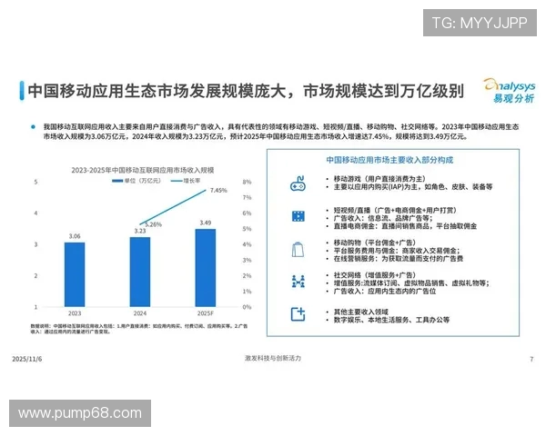 电竞产业新机遇：从赛事到职业发展全景探索及未来前景分析