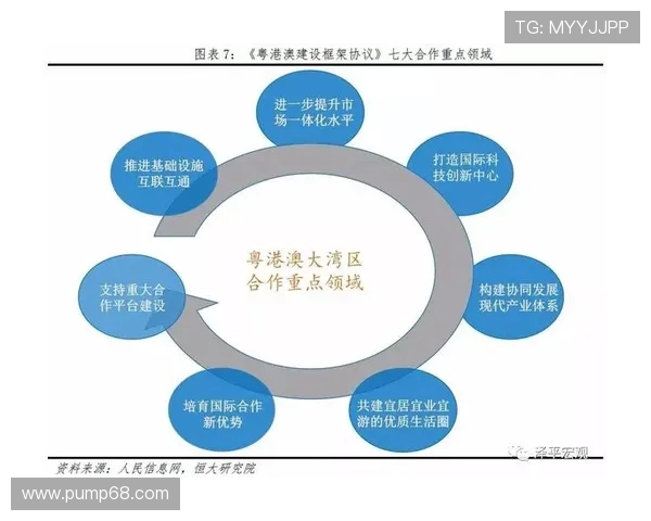 深圳马可波罗推动产业升级引领粤港澳大湾区创新发展路径