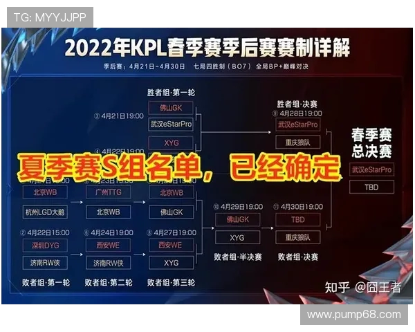 WE战队在世界冠军杯中的强势表现与战术解析