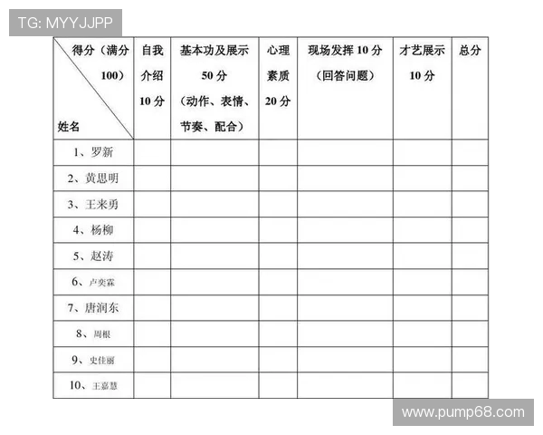 深圳街舞队与北京街舞队实力对比赛后分析与总结 深圳街舞队与北京街舞队实力对比赛后分析与总结