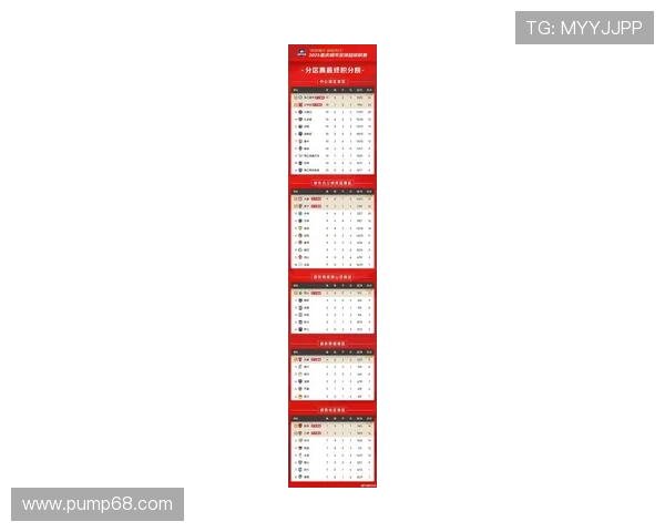 重庆足球队荣登灵活性排行榜首位引领全国足球新风潮