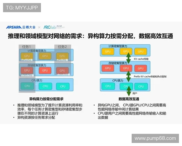 基于ElkADC的智能数据采集与高效应用探索研究 基于ElkADC的智能数据采集与高效应用探索研究